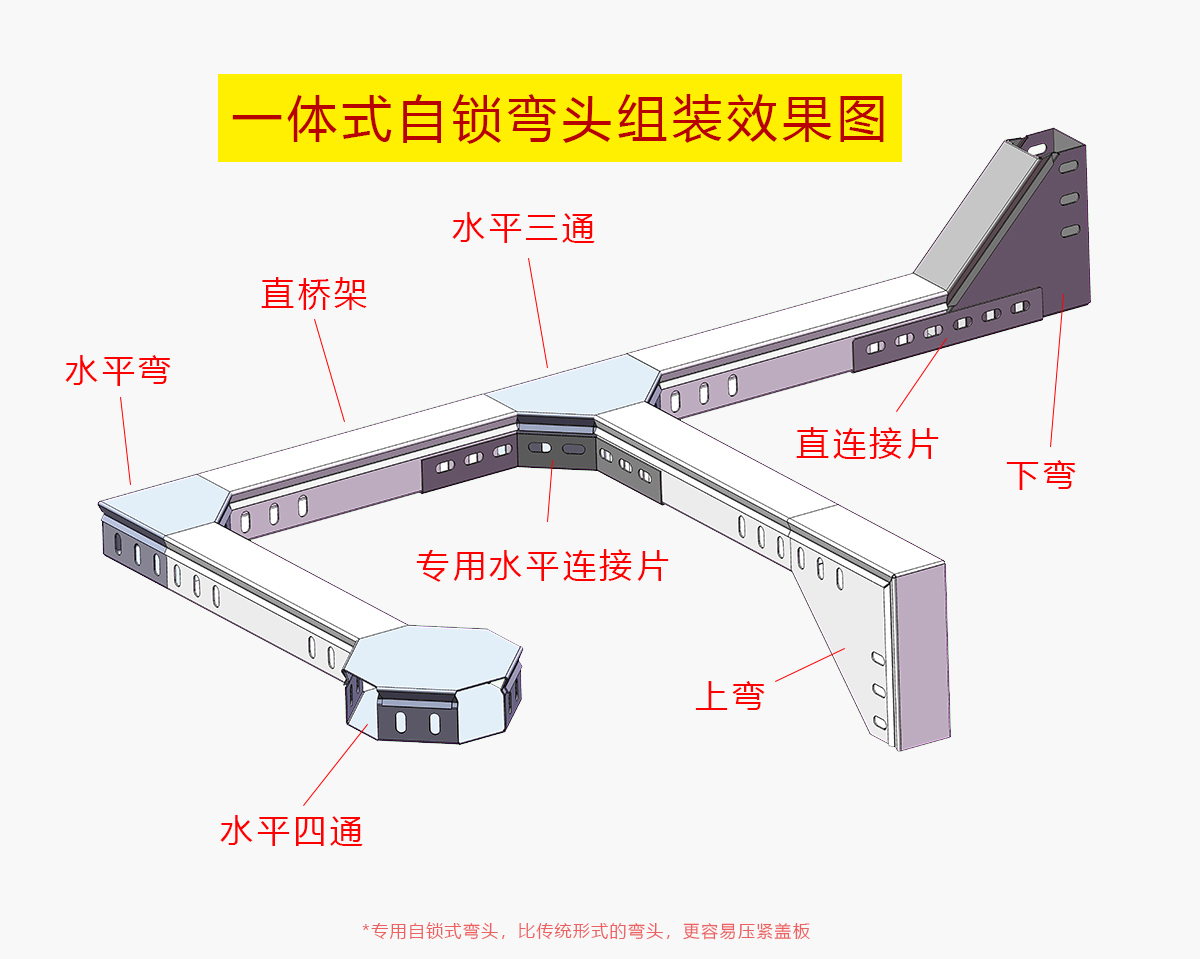 一体式自锁桥架弯头组装图